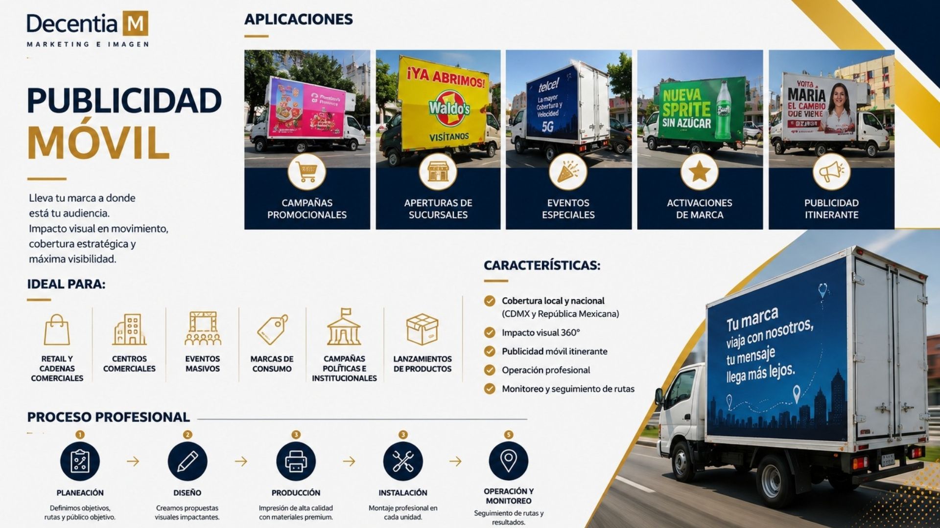 Distribucion 2